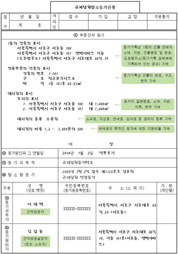 근저당권 말소등기 신청서 양식